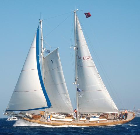 STS BODRUM